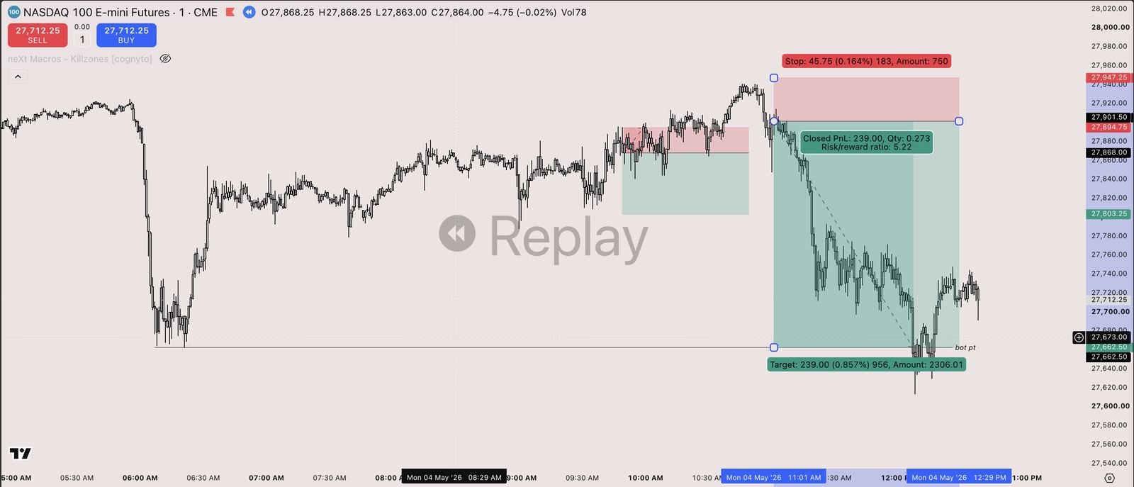 TradingBrain chart for the 2026-05-04 session