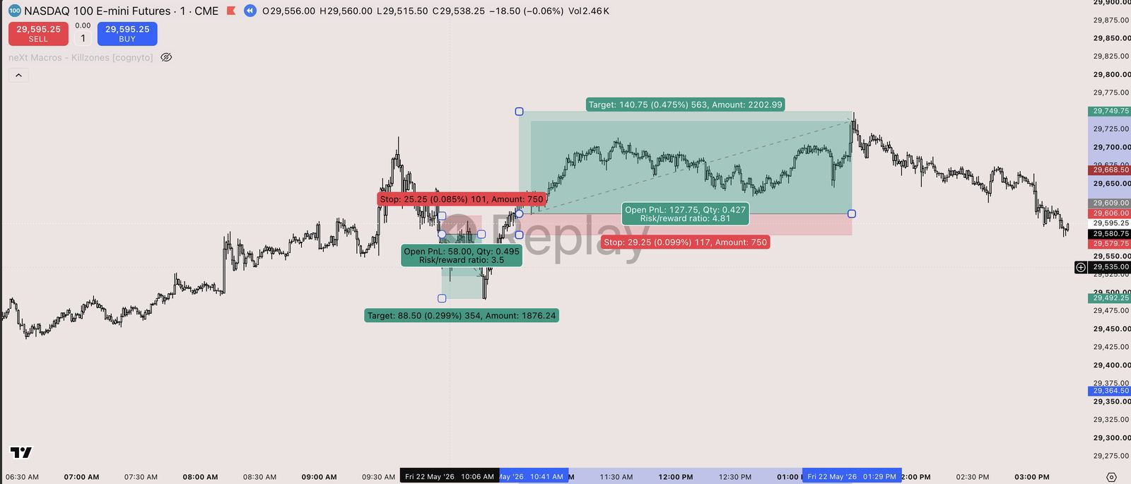 TradingBrain chart for the 2026-05-22 session